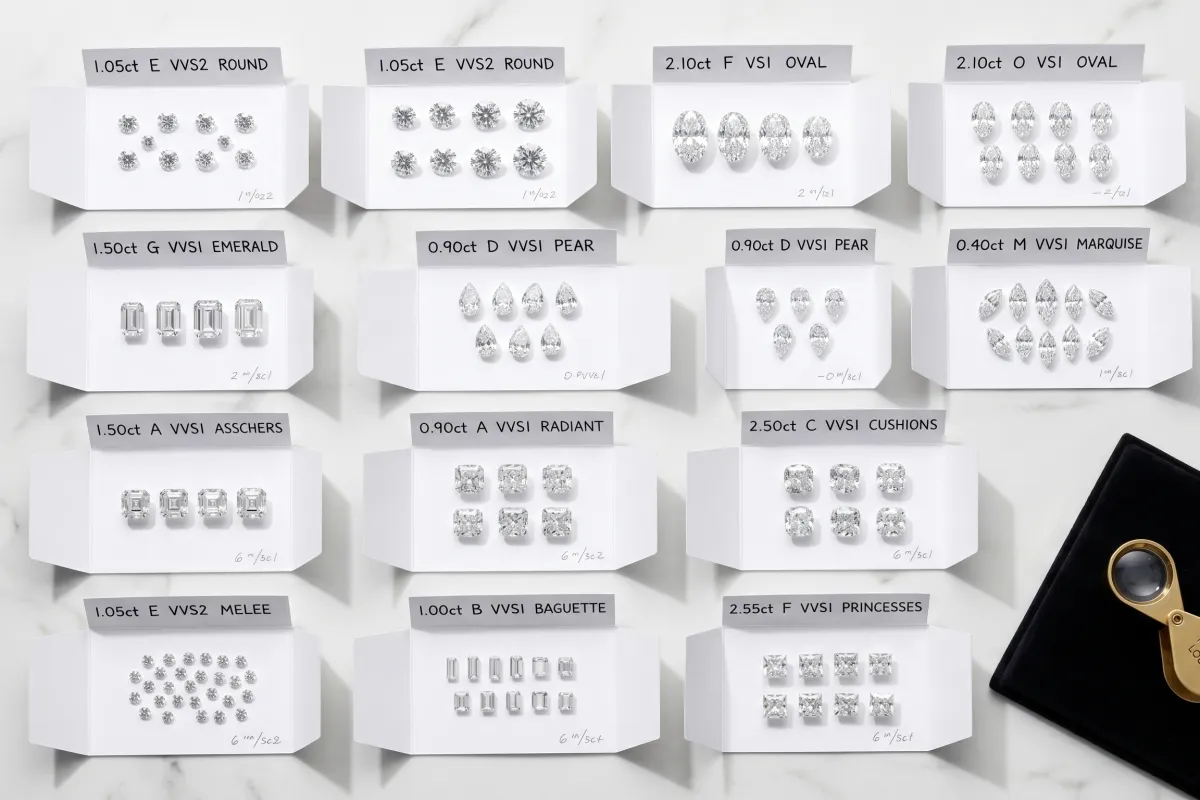 Shipping delays and quote instability impacting jewelers