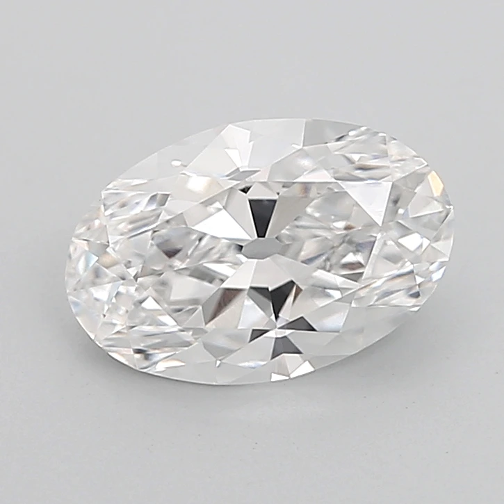 Old European Cut 2.04ct